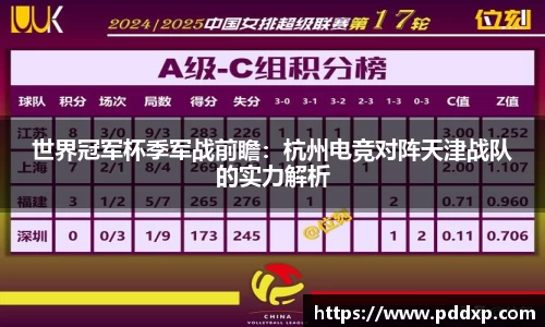 世界冠军杯季军战前瞻：杭州电竞对阵天津战队的实力解析