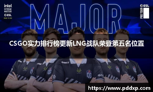 CSGO实力排行榜更新LNG战队荣登第五名位置