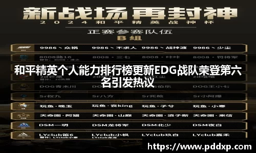 和平精英个人能力排行榜更新EDG战队荣登第六名引发热议